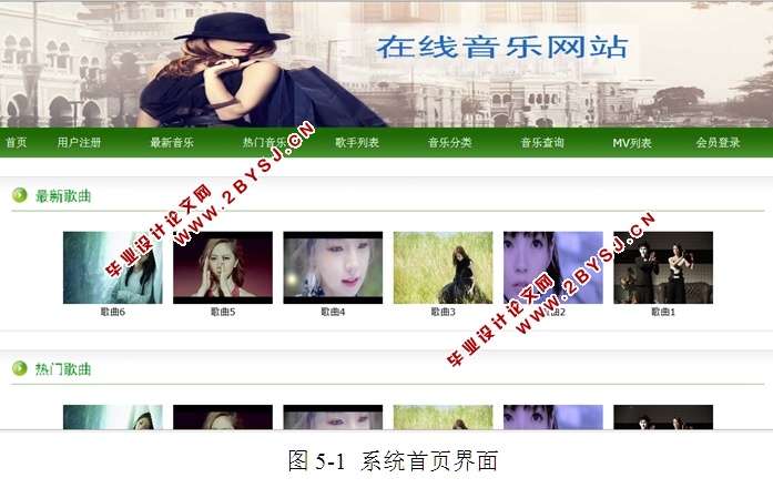 在线音乐网站的设计与实现(ASP.NET,SQL)(含录像)