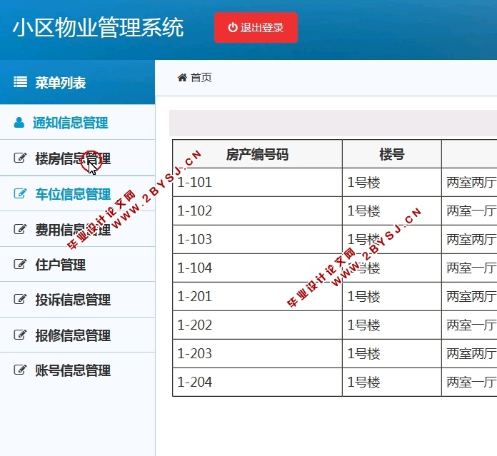 小区物业管理系统的设计和实现(ASP.NET,SQL)(含录像)