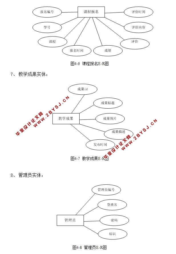 培训班管理系统的设计和实现(前台加后台,ASP.NET,SQL)(含录像)
