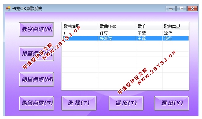 KTV点歌系统的设计与实现的设计和实现(C#,C/S,Access)(含录像)