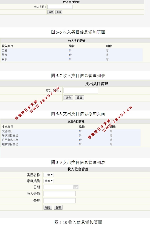 家庭理财管理系统的设计和实现(ASP.NET,SQL)(含录像)