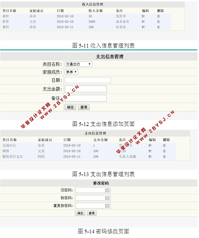 家庭理财管理系统的设计和实现(ASP.NET,SQL)(含录像)