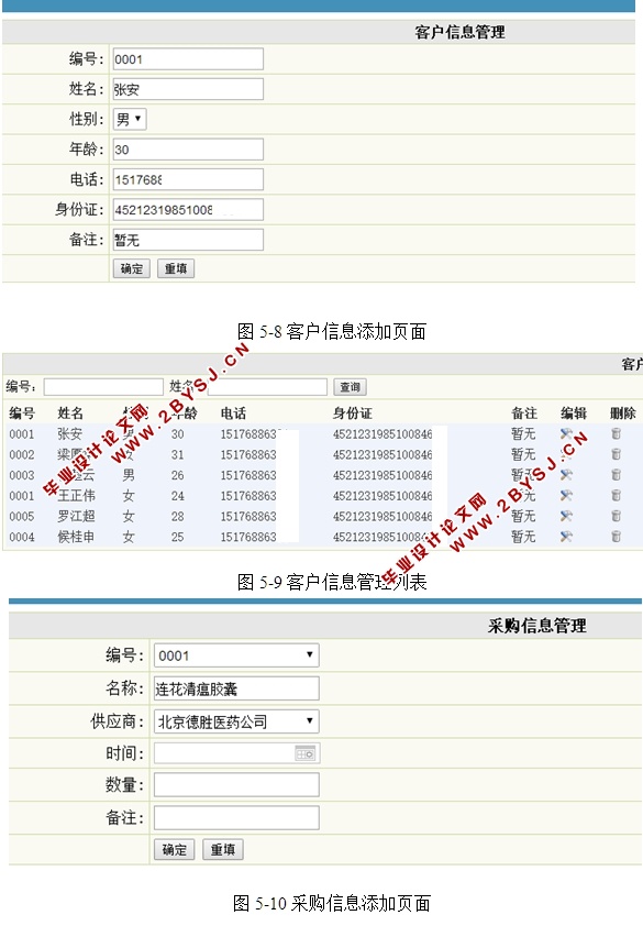 ҽԺҩƷϵͳʵ(ASP.NET,SQL)(¼)