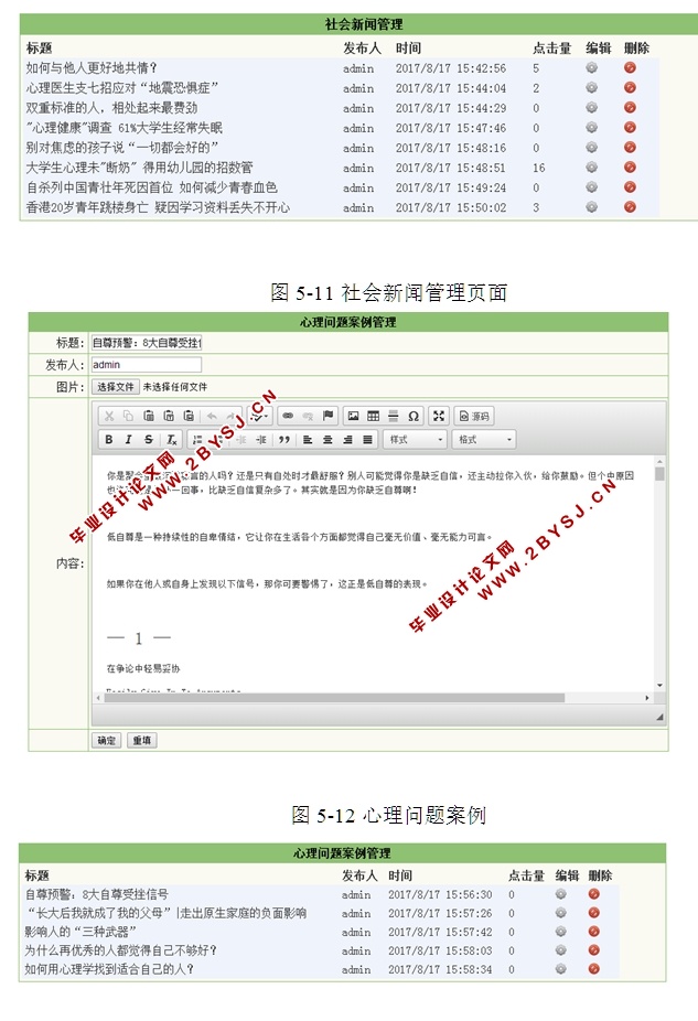 大学生心理健康网站的设计和实现(ASP.NET,SQL)(含录像)