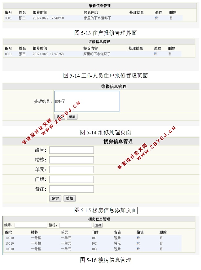 社区管理系统的设计与实现(ASP.NET,SQL)(含录像)