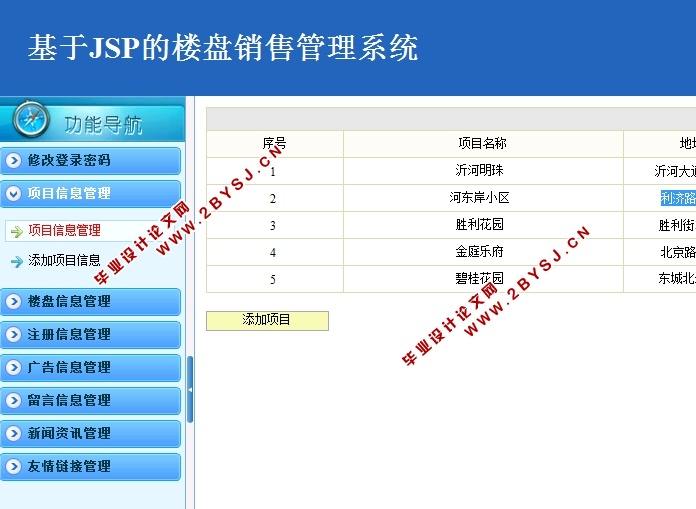 基于JSP的楼盘销售管理系统的设计与实现(MySQL)(含录像)