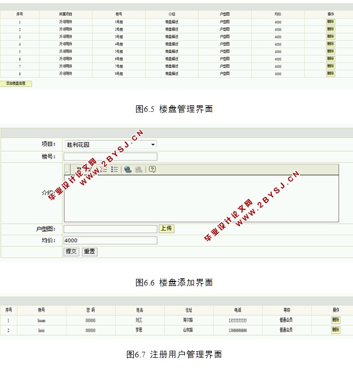 基于JSP的楼盘销售管理系统的设计与实现(MySQL)(含录像)