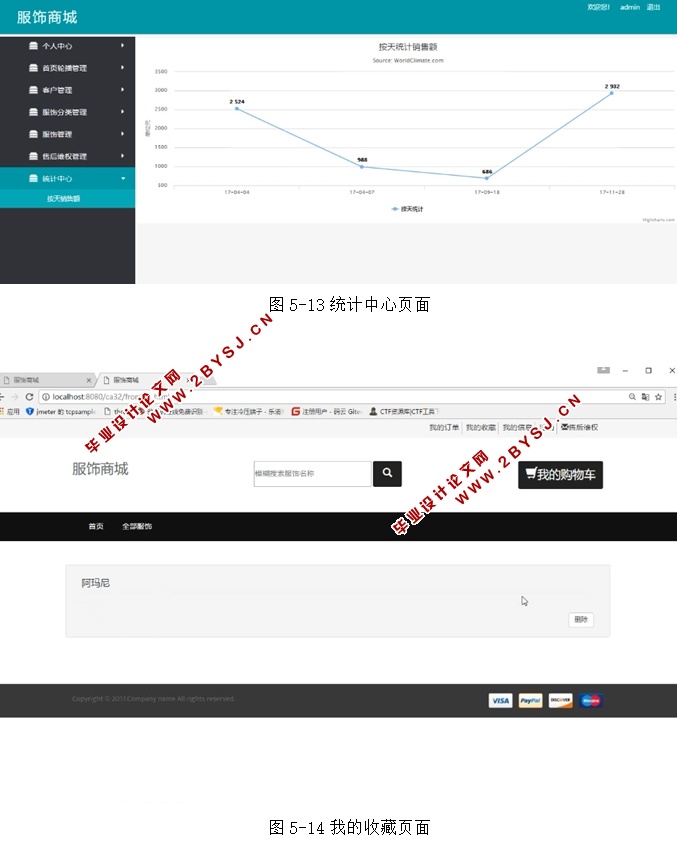 基于WEB服饰(服装)商城的设计与实现(SSH,MySQL)(含录像)