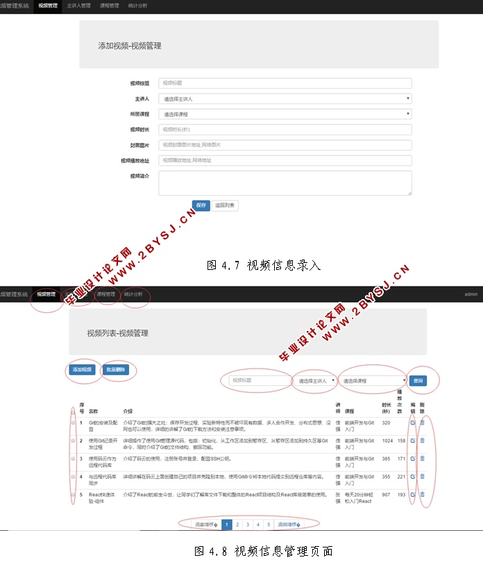 视频管理系统的设计与实现(SSM,MySQL)