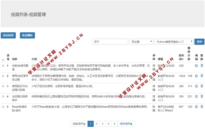 视频管理系统的设计与实现(SSM,MySQL)