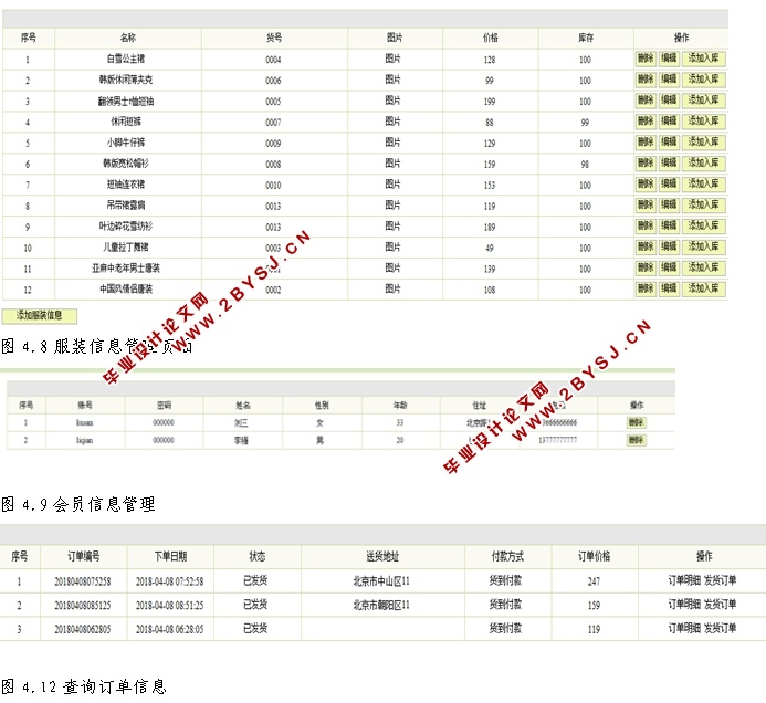 服装行业ERP系统的设计与实现-店铺模块(SSH,MySQL)(含录像)