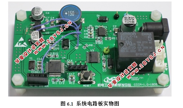 小型仓储管理机电系统设计(附硬件系统原理图,PCB图,程序)