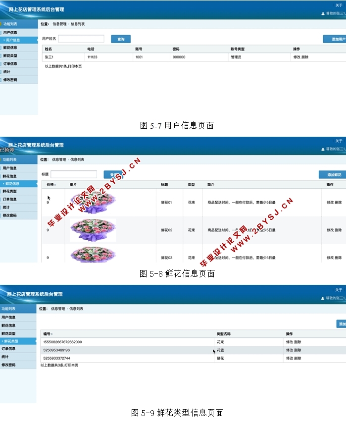 网上花店管理系统的设计与实现(SSM,MySQL)(含录像)