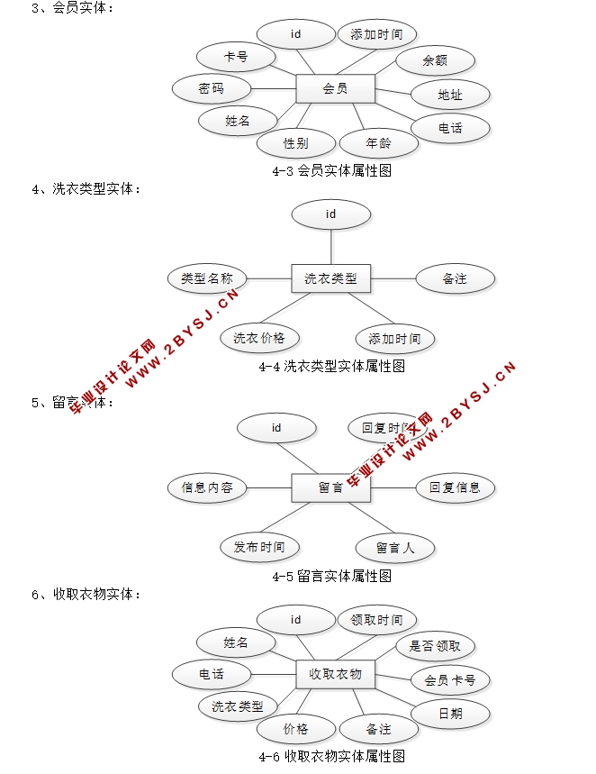 Сϴµϵͳʵ(JSP,MySQL)