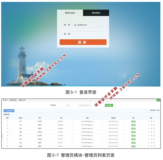 小区物业管理系统的设计与实现(IDEA,SSM,MySQL)