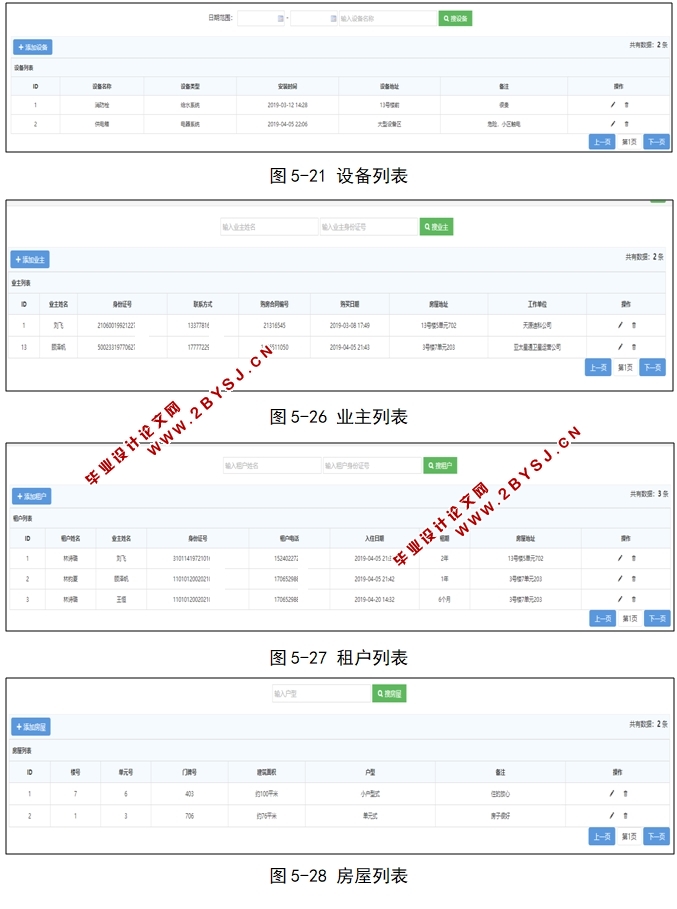 小区物业管理系统的设计与实现(IDEA,SSM,MySQL)