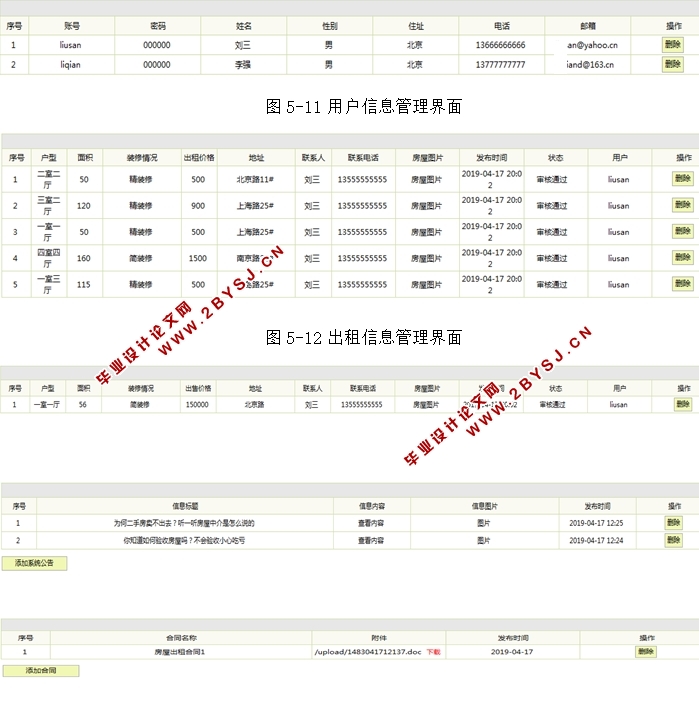 房产中介网站的设计与实现(SSH,MySQL)