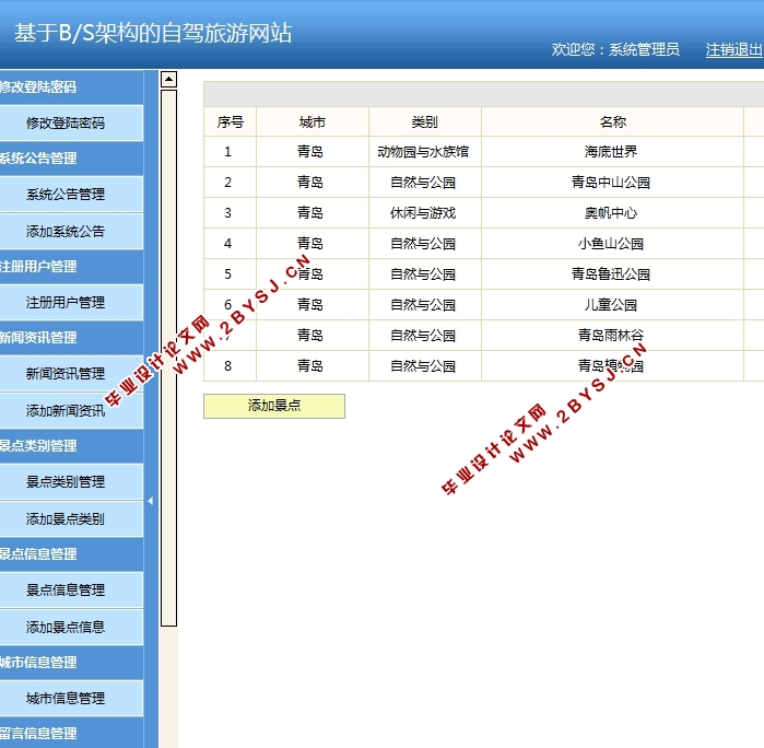 基于B/S架构自驾旅游网站的设计与实现(JSP,MySQL)