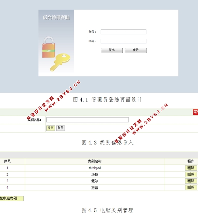科傲电脑销售系统 的设计与实现(SSH,MySQL)(含录像)