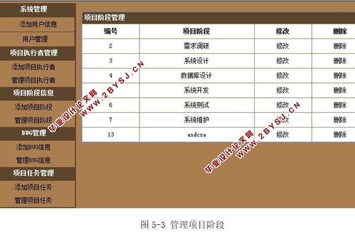 项目进度跟踪管理系统的设计与实现(JSP,SQLServer)