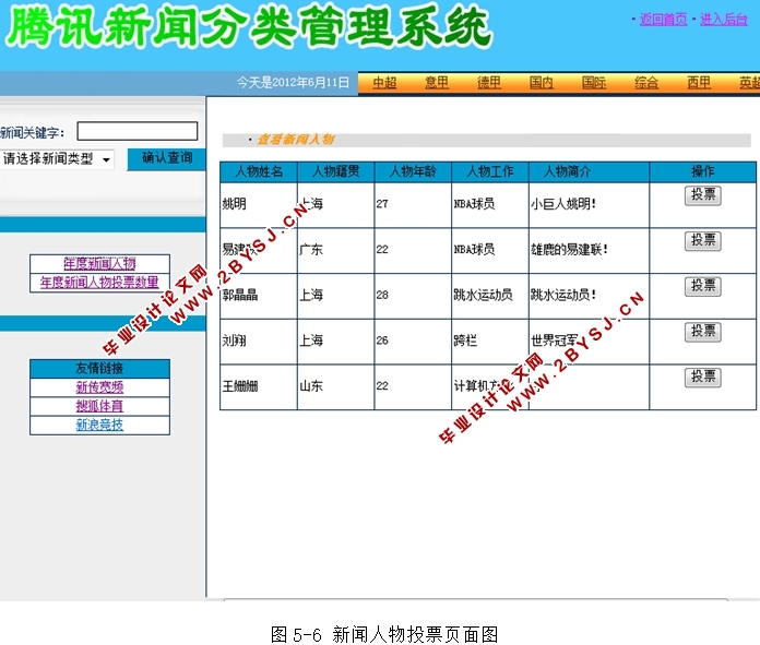 腾讯新闻分类管理系统的设计与实现(JSP,SQLServer)