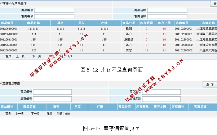 斯蒂特信息管理系统的设计与实现(JSP,SQLServer)
