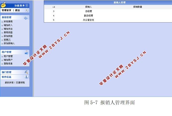企业预算管理系统的设计与实现(JSP,SQLServer)