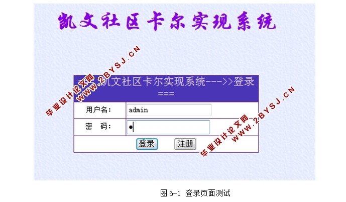 凯文社区卡尔实现(聊天室)系统的设计(JSP,SQLServer)