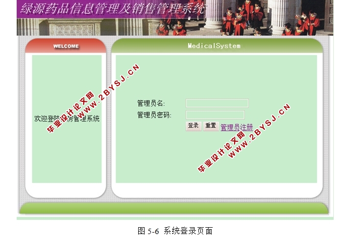 绿源药房信息管理及销售管理系统的设计和实现(JSP,SQLServer)