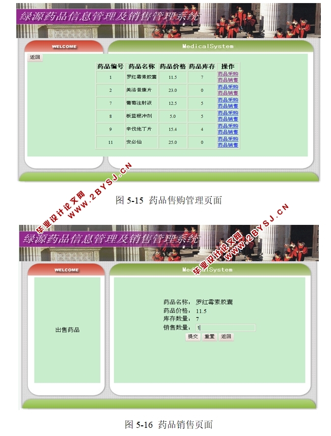 绿源药房信息管理及销售管理系统的设计和实现(JSP,SQLServer)
