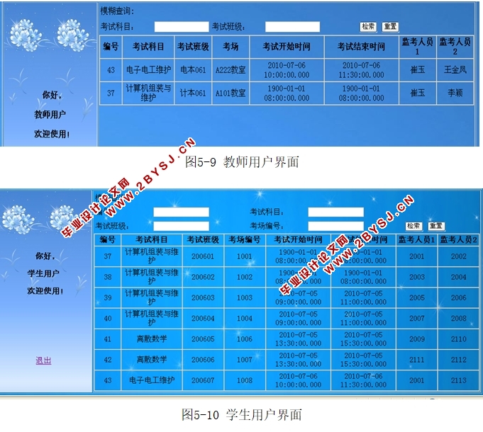 基于WEB的考务管理系统的设计和实现(JSP,SQLServer)