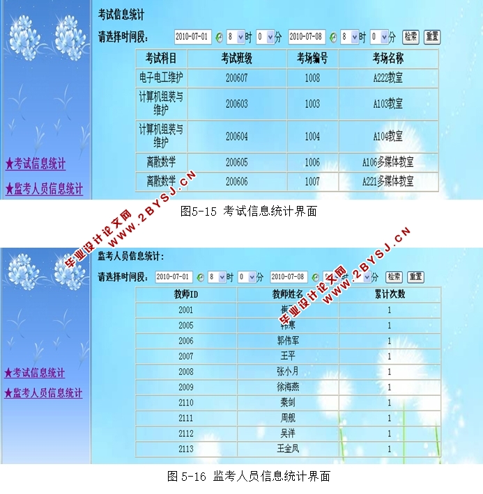 基于WEB的考务管理系统的设计和实现(JSP,SQLServer)