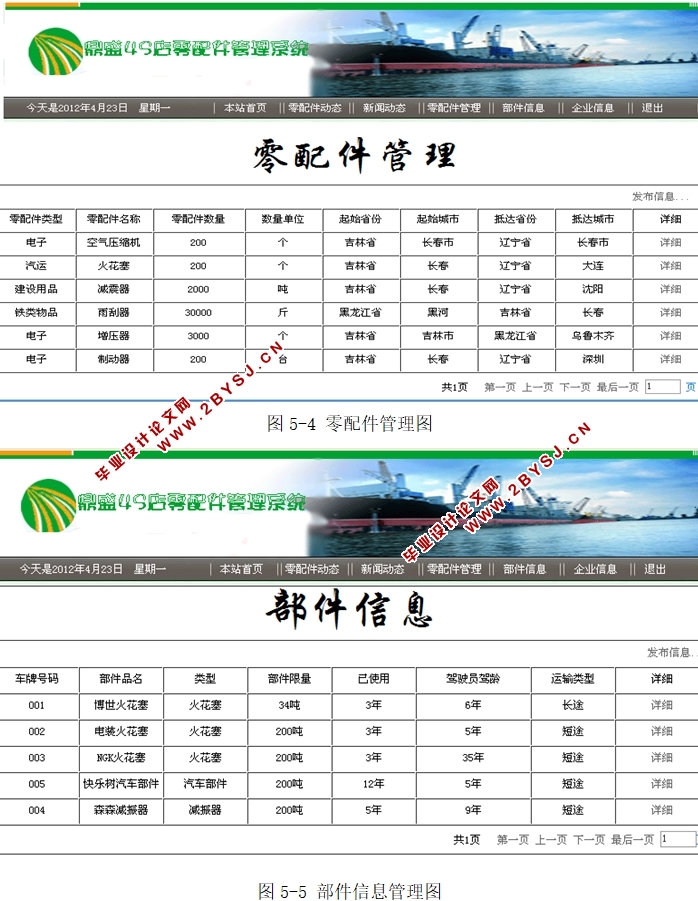 鼎盛4S零配件管理系统的设计与实现(JSP,SQLServer)
