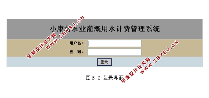 小康村农业灌溉用水计费管理系统的设计与实现(JSP,MySQL)