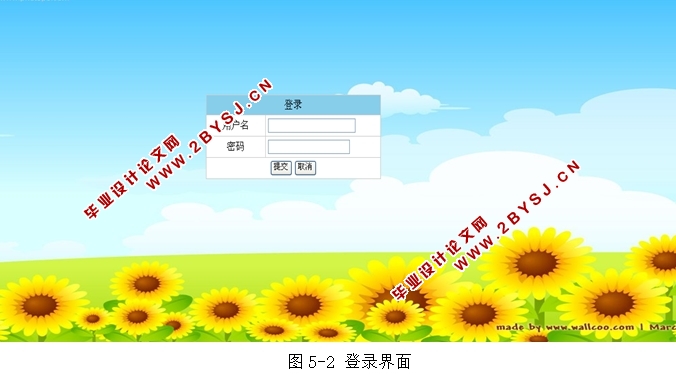 通达员工销售业绩管理系统的设计与实现(JSP,Oracle)