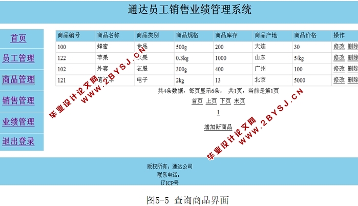 通达员工销售业绩管理系统的设计与实现(JSP,Oracle)