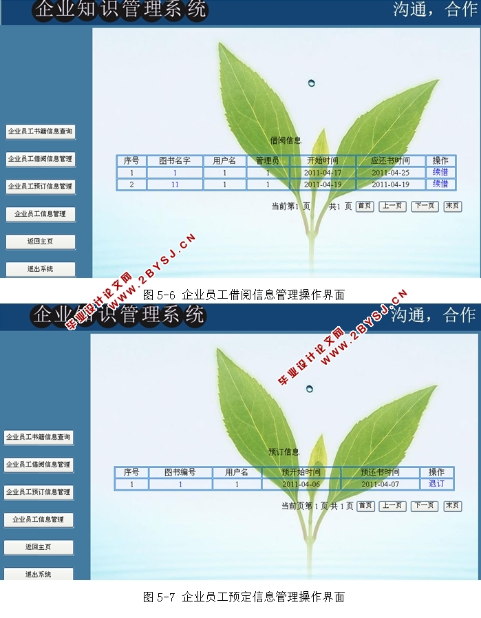 企业知识管理平台系统的设计与实现(JSP,Servlet,MySQL)