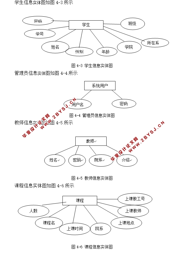 某教务在线学生选课系统的设计与实现(JSP,MySQL)