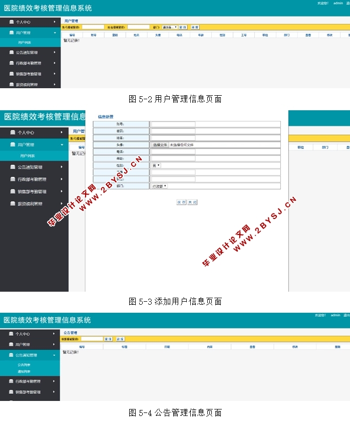 医院绩效考核管理信息系统的设计与实现(Springmvc,MySQL)