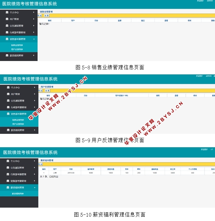 医院绩效考核管理信息系统的设计与实现(Springmvc,MySQL)