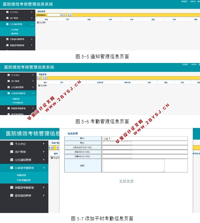 医院绩效考核管理信息系统的设计与实现(Springmvc,MySQL)