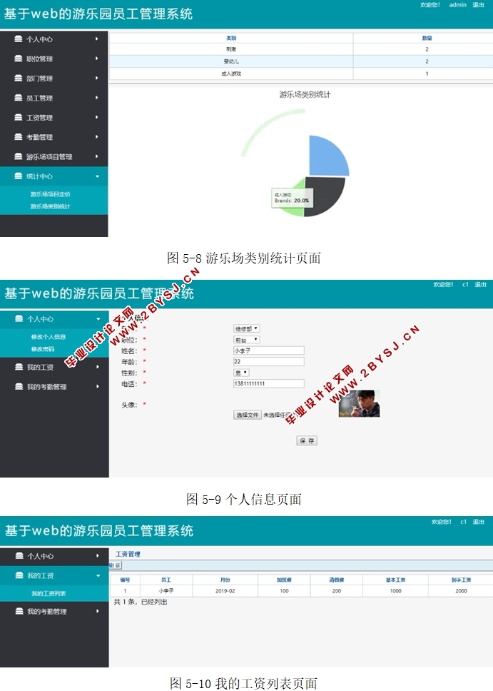 基于web的游乐园员工管理系统的设计与实现(SSM,MySQL)