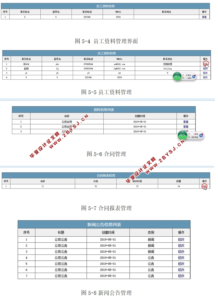 基于Java的公司管理系统的设计与实现(SSH,MySQL)