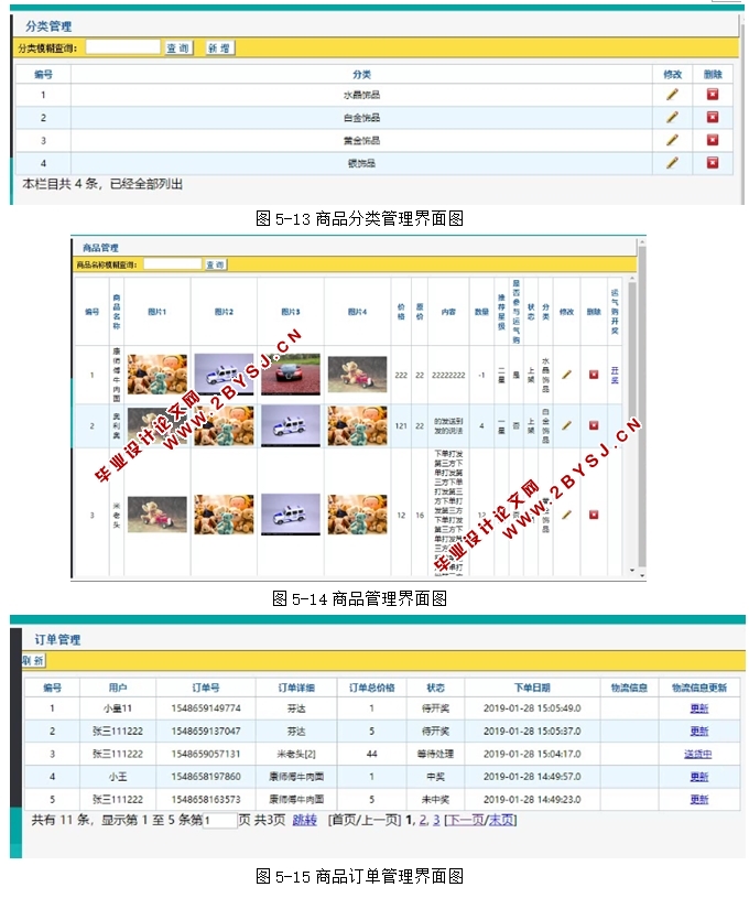 基于SSM框架的购物商城系统的设计与实现(MySQL)