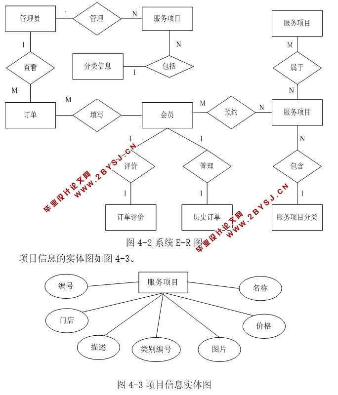 心连心家政服务网站的设计与实现(ASP.NET,SQL)(含录像)