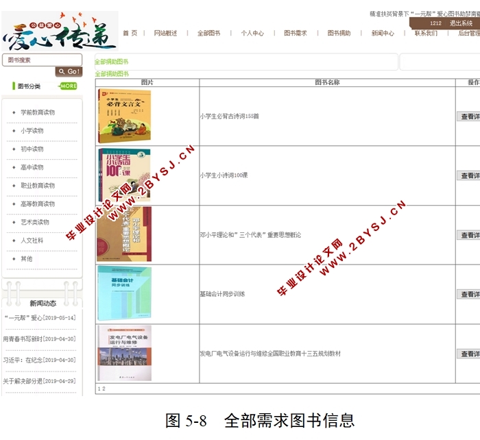 图书捐赠(爱心图书助梦)管理系统的设计与实现(ASP.NET,SQL)