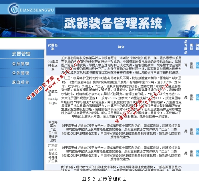 武器装备管理系统的设计与实现(ASP.NET,SQL)