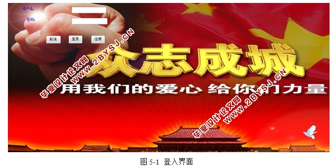救灾人员管理系统的设计与实现(三层架构,ASP.NET,SQL)