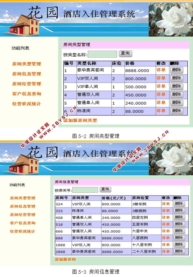 花园酒店入住信息管理系统的设计与实现(ASP.NET,SQL)