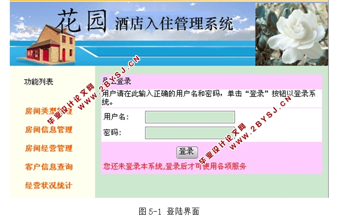 花园酒店入住信息管理系统的设计与实现(ASP.NET,SQL)